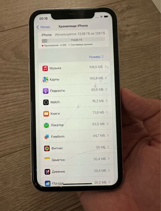 Iphone 11 128gb Amerika ideal sotiladi