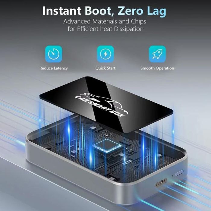 Car play Андроид Dostavka