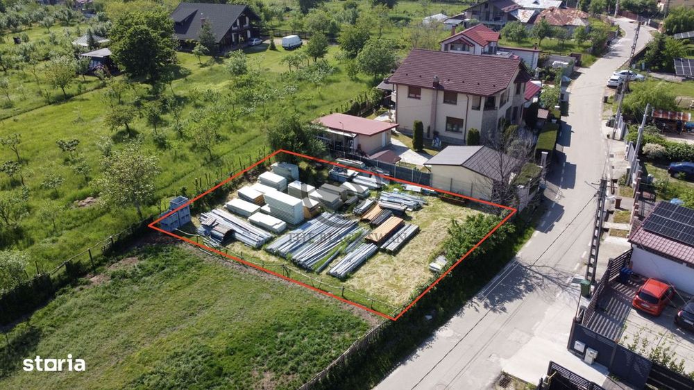 Teren intravilan premium de vanzare | 631 mp | Cocoșești | Comision 0%