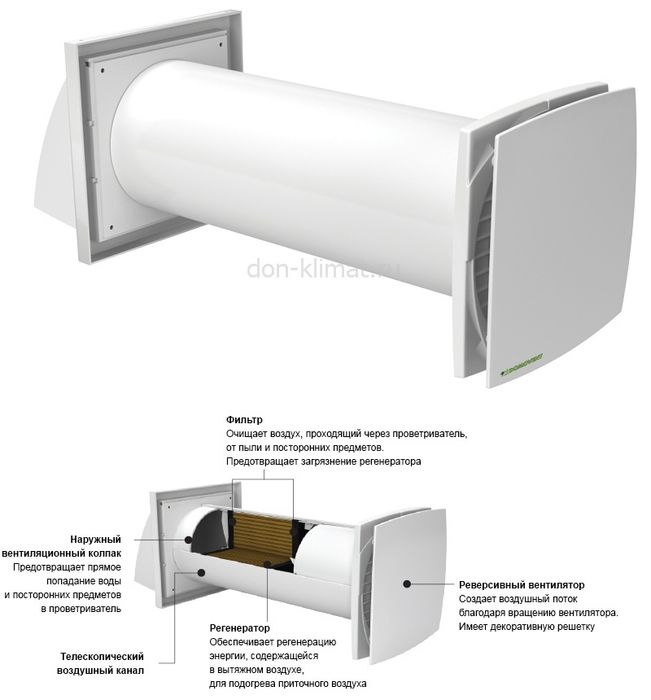 Очиститель воздуха (рекуператор) Manqi lite