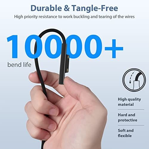 Încărcător laptop/tableta