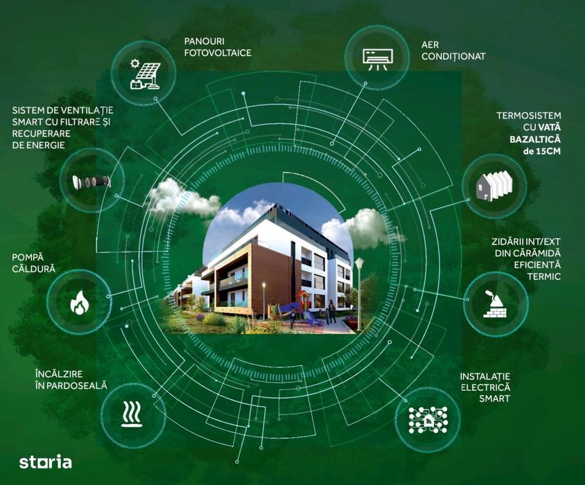 Apartament 2 camere PENTHOUSE,Pallady,Pompa cald,Smart nZEB,Fotovolt.