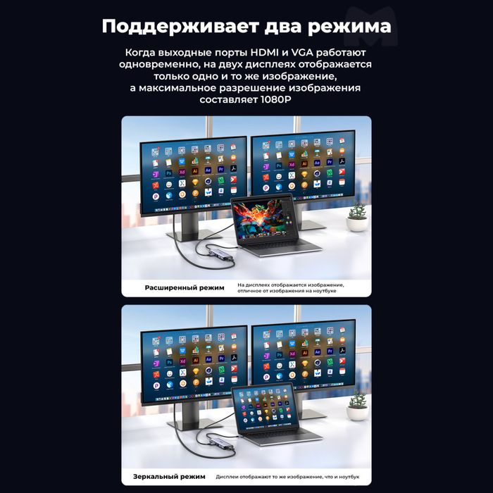 Хаб Ugreen CM498 10-in 1