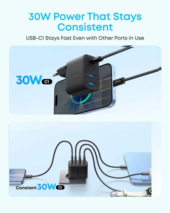 Anker Zolo USB-C зарядно за стена, до 50W обща максимална мощност