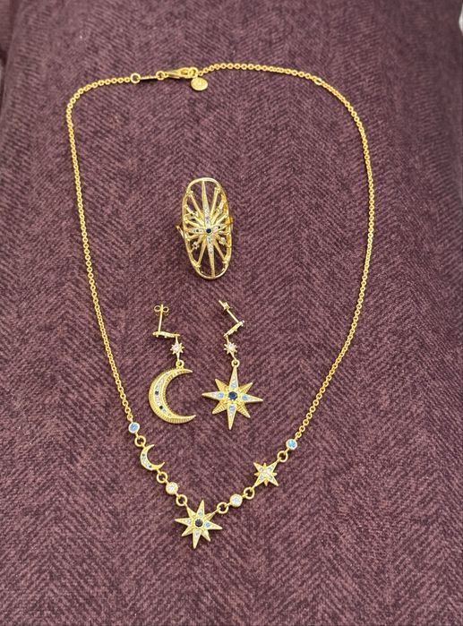 Набор Thomas Sabo