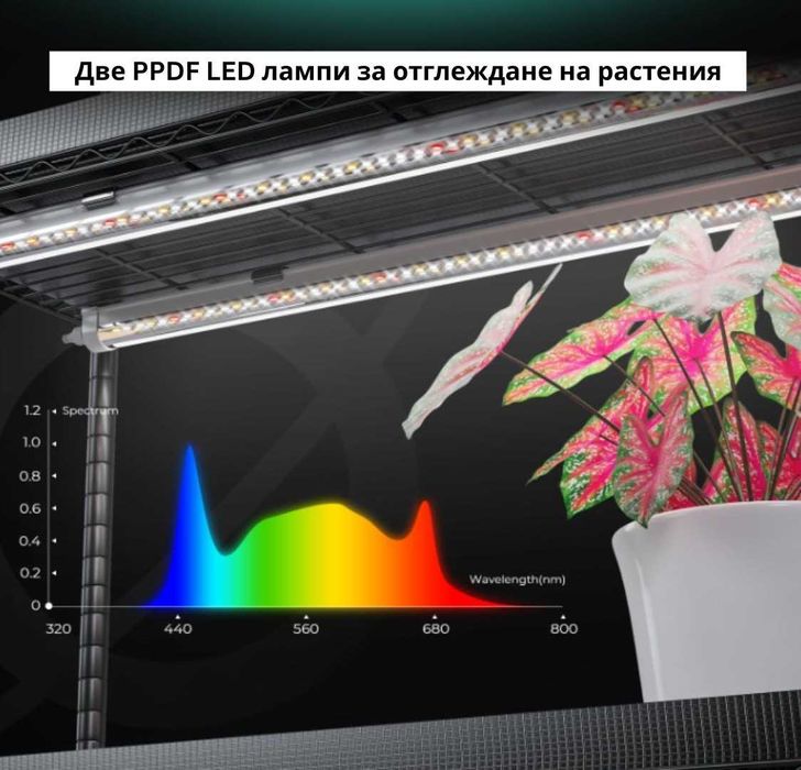 Стойка за растения с лампи за растеж