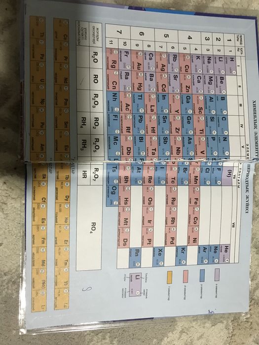 Химия 9 сынып 1-бөлім