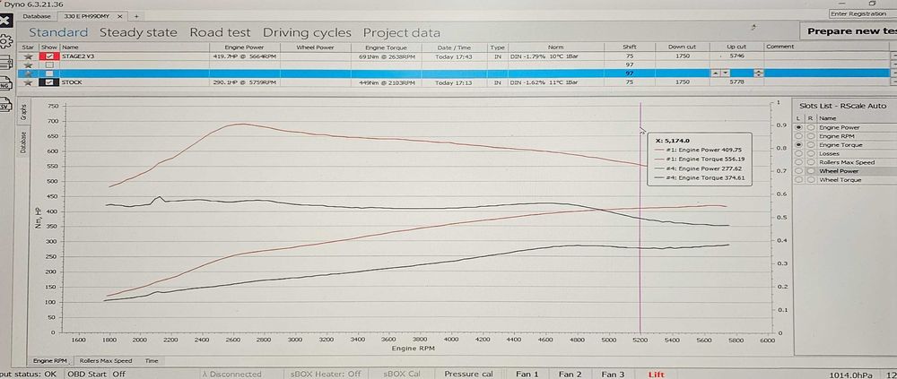 BMW 330e G20 INDIVIDUAL (piele albastra) 420cp FULL cu GESTURE CONTROL