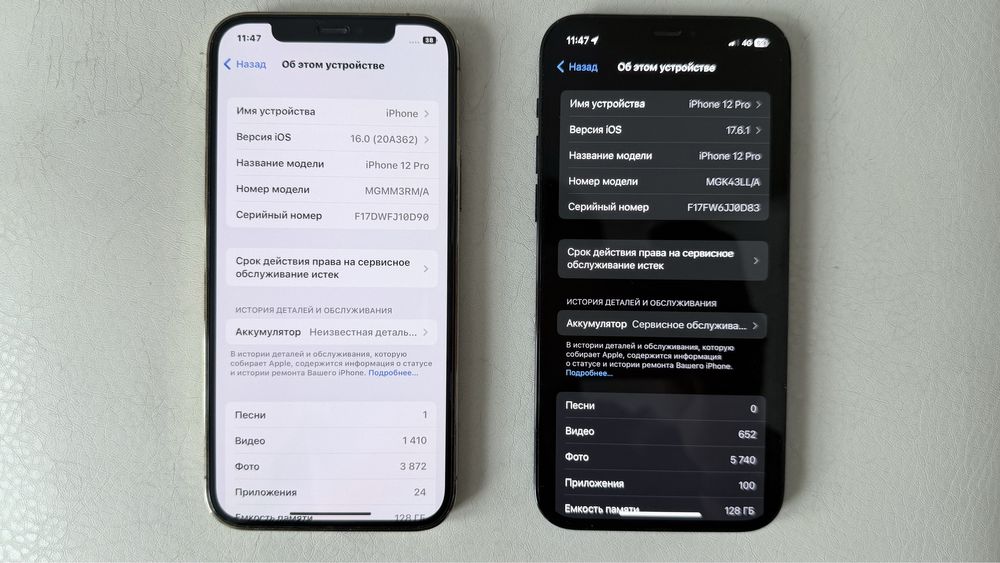 Продам iphone 12pro 128gb 2шт