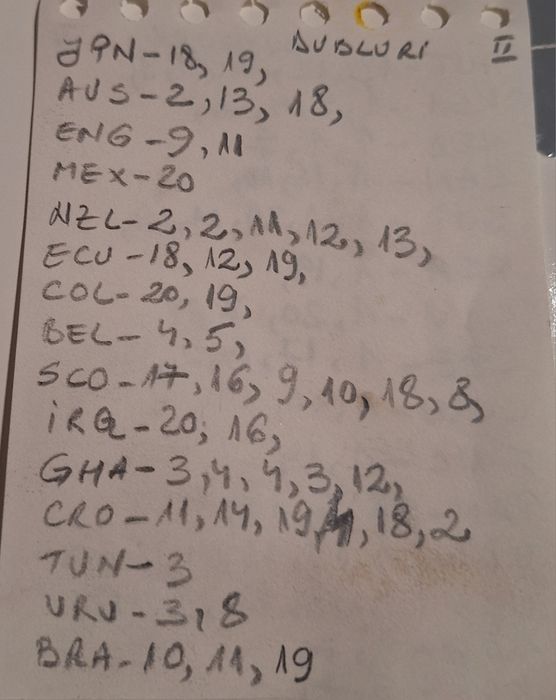 Stikere de vânzare 125lei toate