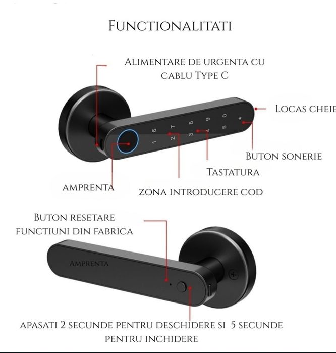 Maner smart cu amprenta pentru usi, cod PIN, bluetooth și cheie, universal