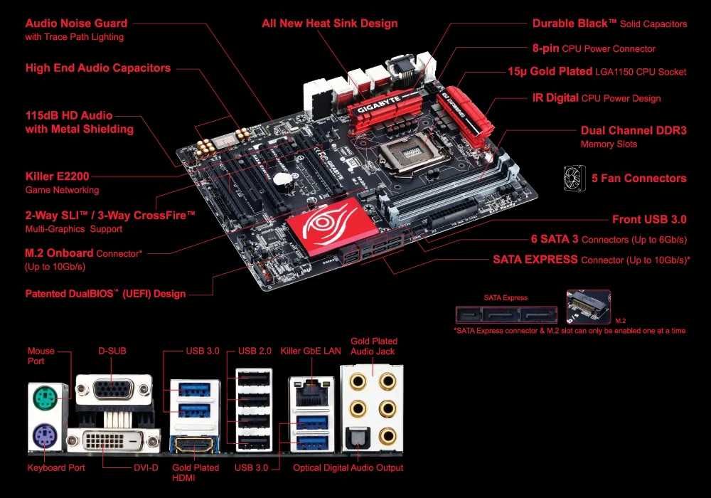 Дъно Дънна платка GIGABYTE GA-Z97X-Gaming 5 1150 DDR3 OVERCLOCK