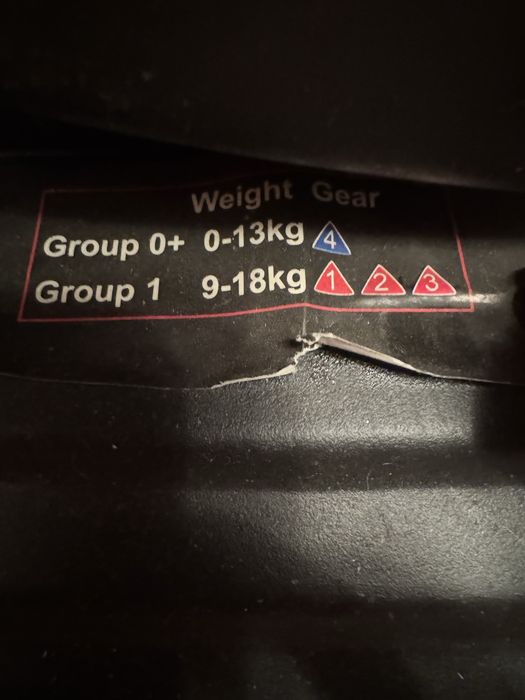 Автокресло детское