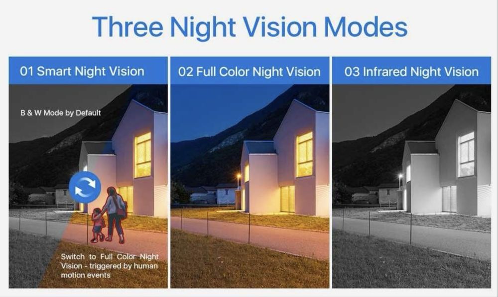 Куполна wi fi камера тип крушка с ъгъл 360° и вграден микрофон