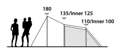 Палатка outwell vigor 3