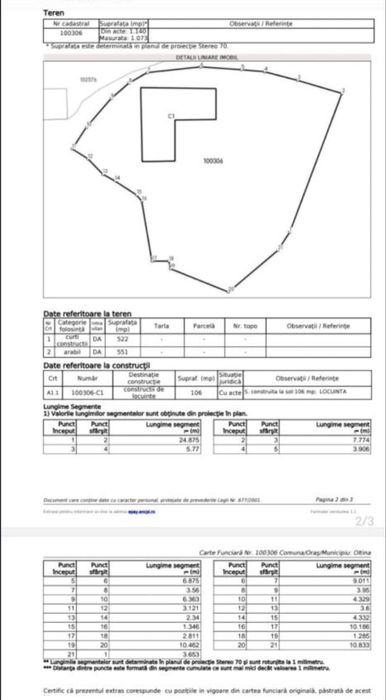 Teren Oltina. , intravilan 10000 €