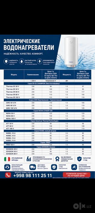 Водонагреватель THERMEX от 30 литров до 100 литров Гарантия Доставка