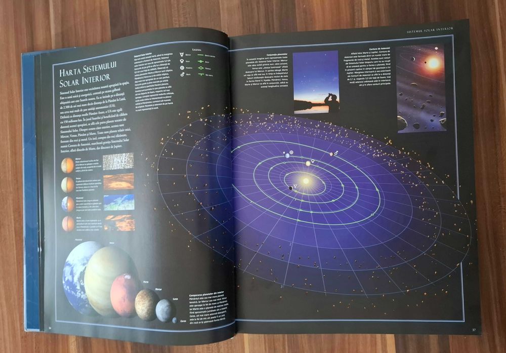 Particular!„Atlasul Geografic al Lumii”„Atlas Ilustrat al Universului”