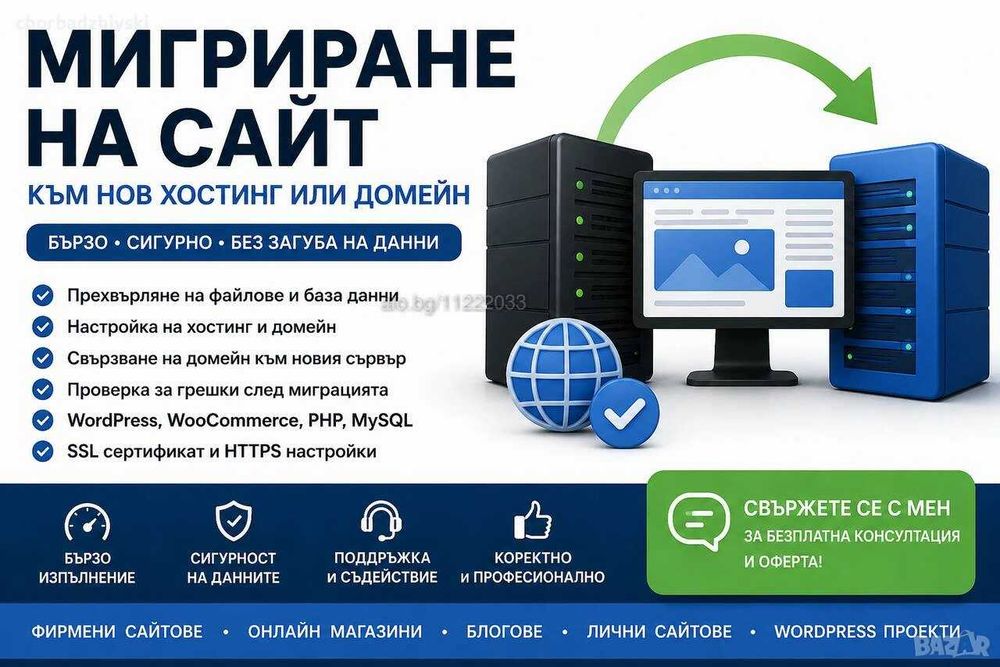 Мигриране на уебсайт към нов хостинг или домейн