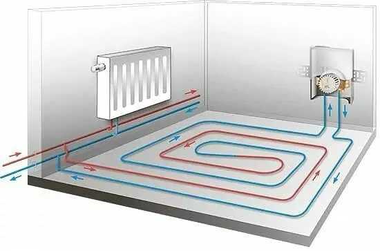 Как правильно подключить батареи и теплый пол горячий - Бизнес и услуги в Хорезмская область - OLX.uz