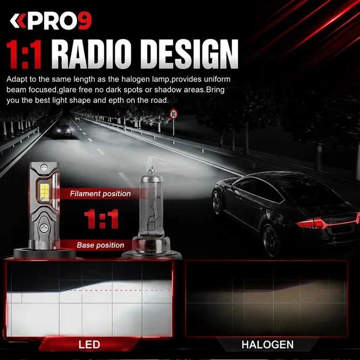 LED крушки HB3 9005 65W 6000K 12000lm 12-24V 2 ГОДИНИ ГАРАНЦИЯ