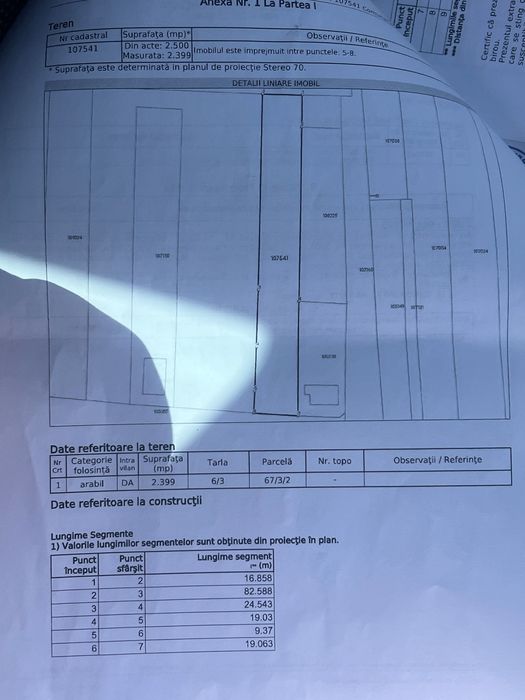 Teren intravilan de vânzare – 2.400 m²