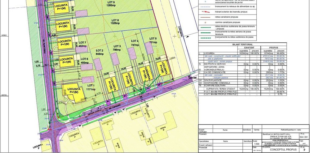 Ilia – PUZ construirii de locuințe aprobat