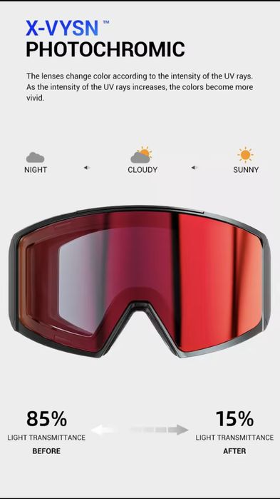 Ски и сноуборд очила  с фотохроматична плака