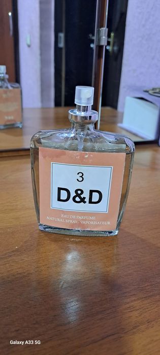 Парфюмерии  Парфюм