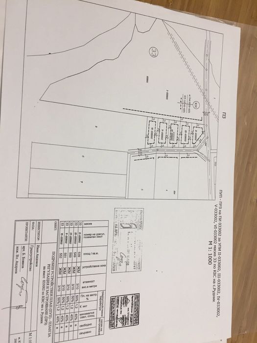 Продава се Парцел в с. Сапарево, Област Кюстендил - 3000 кв.м за 5 €/кв.м - Снимка #1