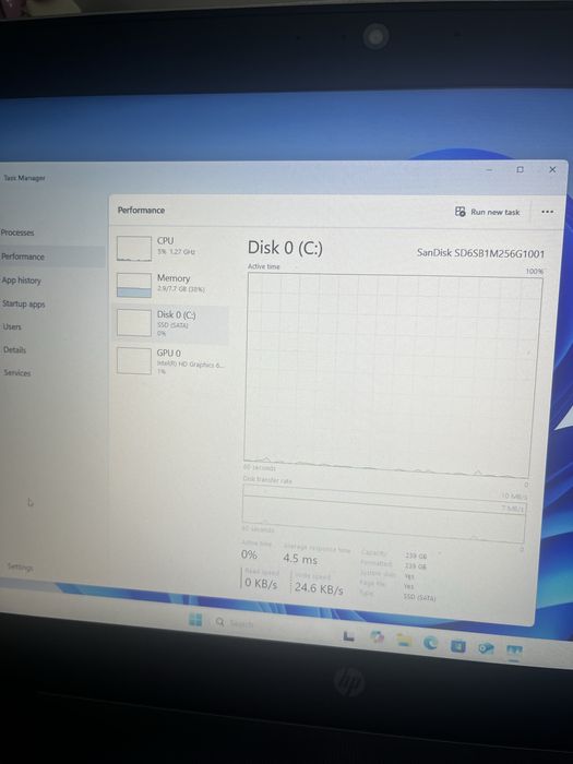Laptop HP EliteBook 840 G4