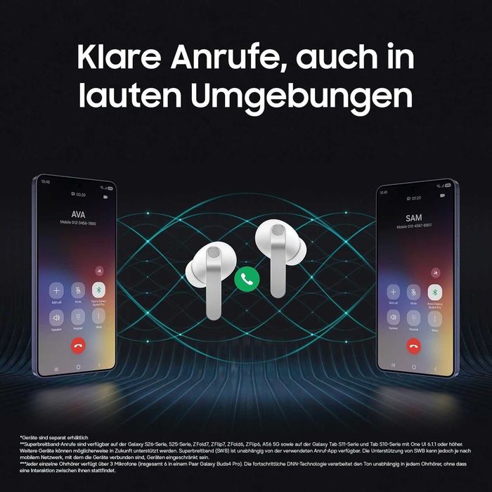 Нови! 2г Гаранция! Samsung Galaxy Buds 4 Pro R640 - Black безжични слу