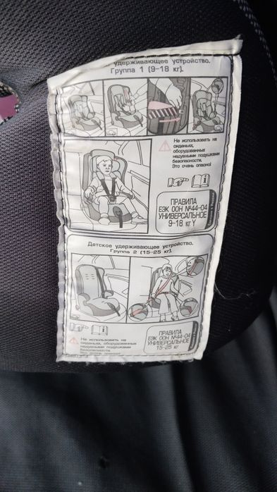 Автокресло 9-36кг(12мес+)