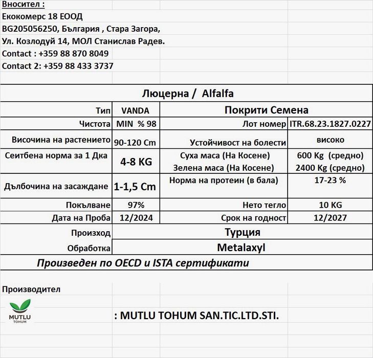 Люцерна семе.клас F1