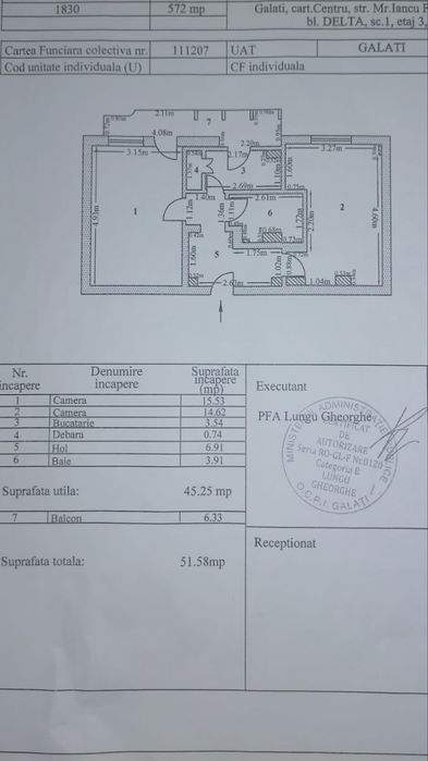2 camere decomandate centru