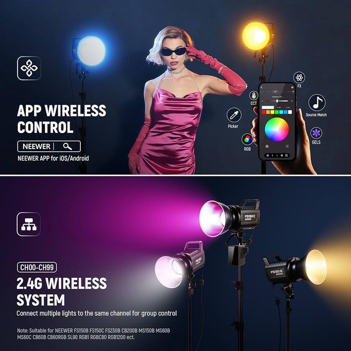 Проф. Диодно осветление. Rgb. Видео и фото. Постоянно осветленив. Софтбокс