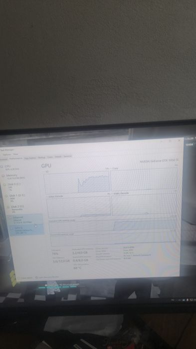 Vand Pc de buget