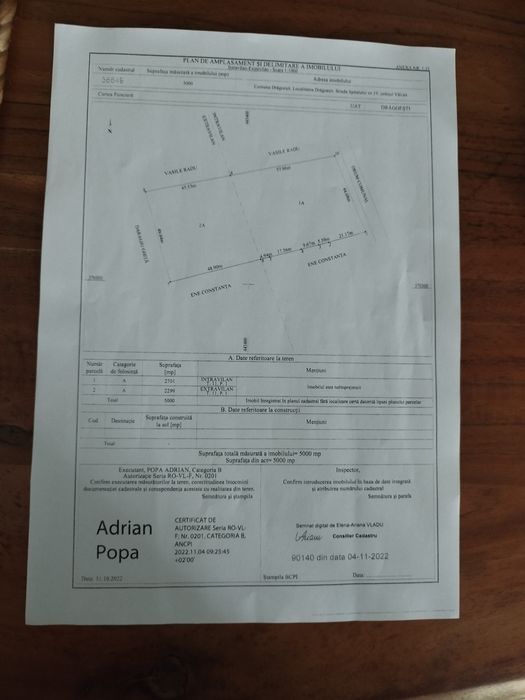 Vând teren mixt in comuna Drăgoești/Vâlcea cu 4,50€/m2