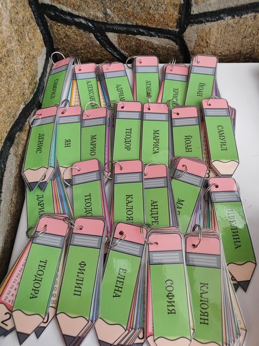 Ламинирана таблица за умножение и азбука