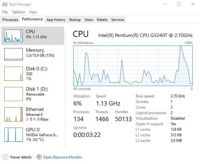 Intel Pentium G3240T 35W, socket 1150
