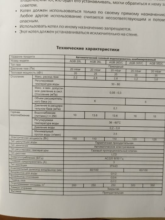 Котел HUBERT AGB 35 DC б/у