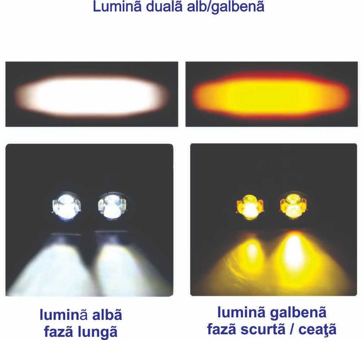 Proiectoare moto, scuter, BMW  Honda  Yamaha Suzuki KTM CF MOTO