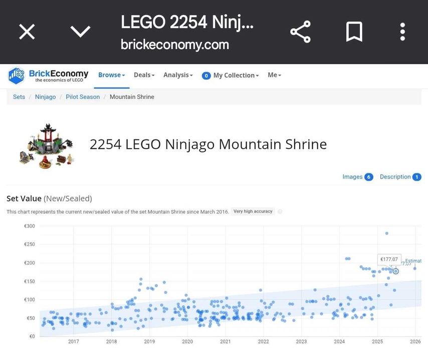 Set LEGO Ninjago SIGILAT 2254 Mountain Shrine