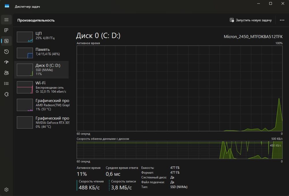 Asus VivoBook 15 Pro OLED