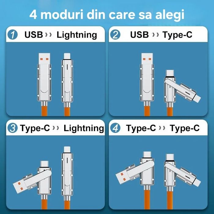 Cablu încărcare/date 4în1. Iphone, Ios/Micro/2 UsbC. Telefon/Laptop