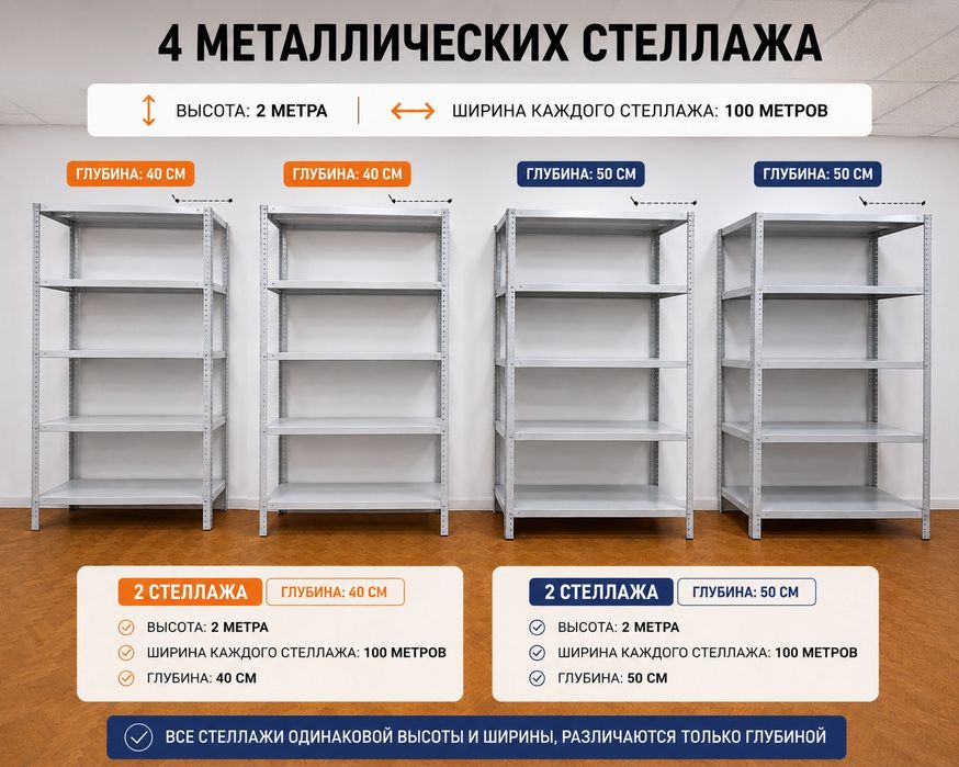 Витрина | стеллажи б/у
