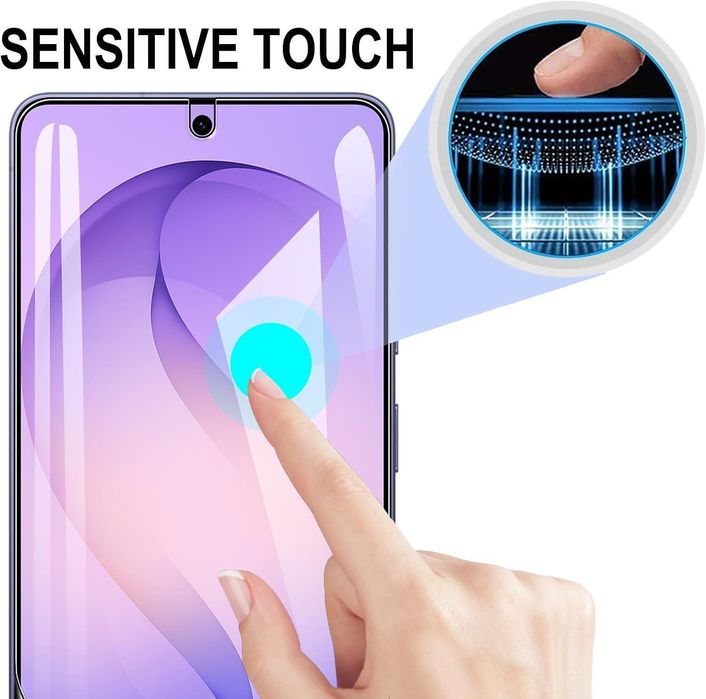 5d hydrogel / хидрогел протектор за samsung galaxy s26 ultra - дисплей