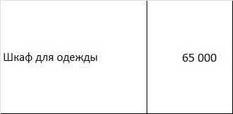 Шкаф для одежды, металлический