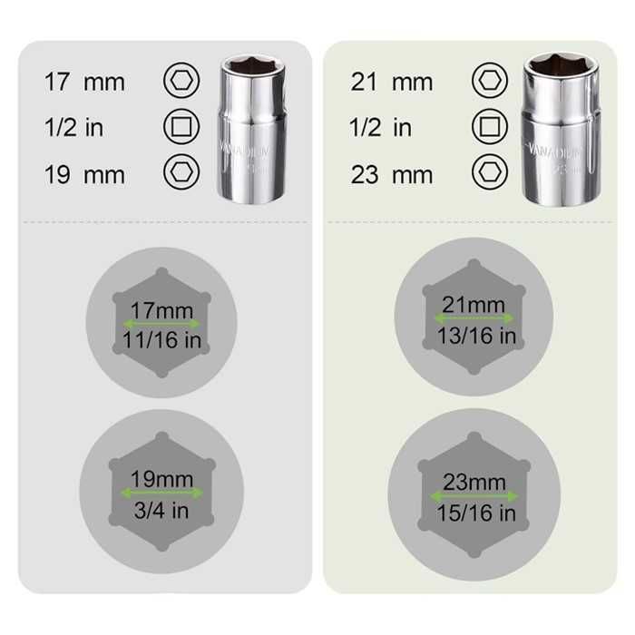 Ключ за джанти D005 17/19/21/23