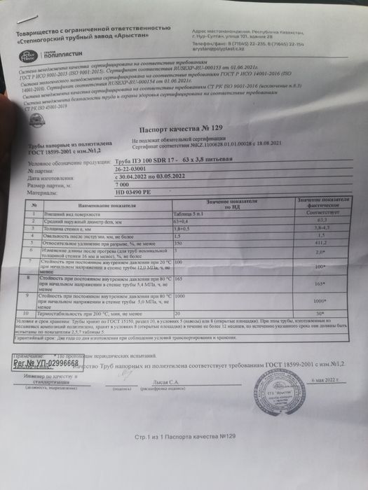 Продам пластиковую трубу СДР 17д63